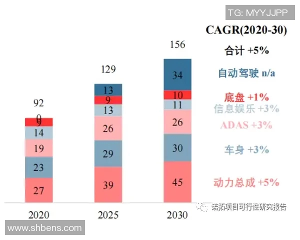 南京乒乓球队控制策略解析与热点动态深度剖析
